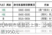 安阳优特钢市场报价上涨：沙钢4090元 鲁丽3950元