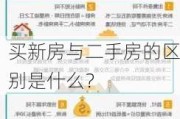 买新房与二手房的区别是什么？