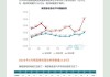 5月福特美国销量同比提升11.2%