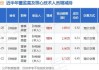 欣贺股份董事孙柏豪增持6.57万股，增持金额44.02万元