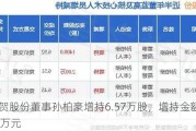 欣贺股份董事孙柏豪增持6.57万股，增持金额44.02万元