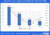 Q4净销售额增长超七成 e.l.f. Beauty涨超17%