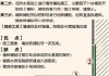 如何选择合适的墙砖以确保装修质量？这些墙砖的牢固性如何评估？