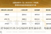 美诺华(603538.SH)2023年度权益分派：每股派0.02元