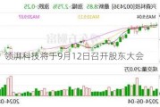 注意！领湃科技将于9月12日召开股东大会