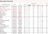 ASMPT：午后涨 2.99%，HBM 市场规模 2026 年将达 300 亿美元