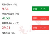 深桑达A:关于对中电信创控股(深圳)合伙企业（有限合伙）减资暨关联交易的公告