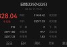 日韩股市低开 日经225指数开盘下跌1.48%