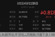 日韩股市低开 日经225指数开盘下跌1.48%