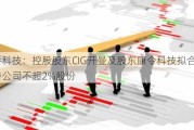 剑桥科技：控股股东CIG开曼及股东康令科技拟合计减持公司不超2%股份