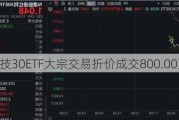 港股通科技30ETF大宗交易折价成交800.00万股