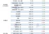 日本5月贸易帐：关注7月Sentix投资者信心指数及美国通胀预期