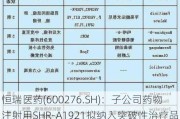 恒瑞医药(600276.SH)：子公司药物注射用SHR-A1921拟纳入突破性治疗品种名单公示