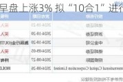 中国铁塔早盘上涨3% 拟“10合1”进行股份合并及削减股本