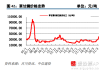 濮阳惠成(300481.SZ)：顺酐酸酐衍生物产能为7.1万吨/年