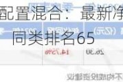 中庚价值灵动灵活配置混合：最新净值2.0780元，近1个月收益率4.43%，同类排名65