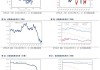 原油简评：地缘政治紧张 国际油价跳涨