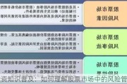 投资知识普及：如何理解股票市场中的风险管理