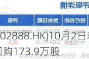 渣打集团(02888.HK)10月2日耗资1377.6万英镑回购173.9万股