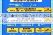 石家庄申请公租房的条件和流程是什么？