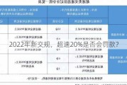 2022年新交规，超速20%是否会罚款？