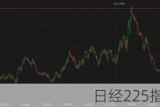 日经225指数开盘涨1.3%