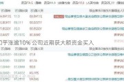 知乎涨逾10% 公司近期获大额资金买入