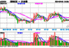 陇神戎发(300534.SZ)半年度拟每10股派0.2元 9月27日除权除息