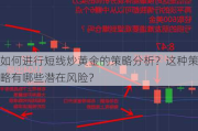 如何进行短线炒黄金的策略分析？这种策略有哪些潜在风险？