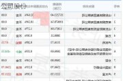 山东钢铁：控股股东拟5亿元至10亿元增持公司股份