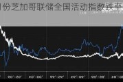 美国10月份芝加哥联储全国活动指数跌至九个月低点