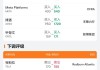 TD Cowen维持Franklin Resources(BEN.US)持有评级，下调目标价至23美元