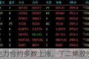 橡胶：主力合约多数上涨，丁二烯胶涨超 8%