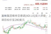 富瑞集团维持亚德诺(ADI.US)买入评级，上调目标价至280美元