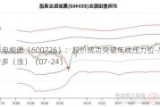 华电能源（600726）：股价成功突破年线压力位-后市看多（涨）（07-24）