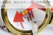 辽港股份：拟以1亿元-1.2亿元回购股份并注销