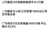 金智科技：上半年净利润同比预增43.38%-81.98%