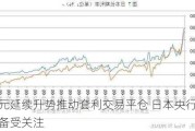 日元延续升势推动套利交易平仓 日本央行举动备受关注