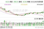 希玛医疗拟进行2024年建议股份购回及2024年股份奖励计划购股