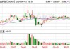 信测标准：累计回购约454万股