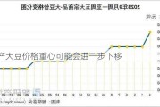 国产大豆价格重心可能会进一步下移