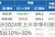 聚飞光电：预计2024年上半年净利润约1.3亿元~1.53亿元，同比增长10%~30%