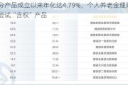 部分产品成立以来年化达4.79%，个人养老金理财再次尝试“含权”产品