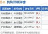 和铂医药-B(02142.HK)10月9日耗资12.57万港元回购9.3万股