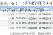 和铂医药-B(02142.HK)10月9日耗资12.57万港元回购9.3万股