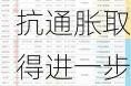 圣路易斯联储行长：CPI数据显示抗通胀取得进一步进展