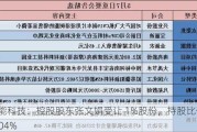 芯能科技：控股股东张文娟受让 1%股份，持股比例升至 6.04%