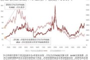 创业板指涨超1% 上涨个股超1600只