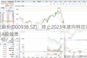 紫光股份(000938.SZ)：终止2023年度向特定对象发行A股股票