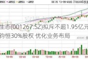 汇绿生态(001267.SZ)拟斥不超1.95亿元收购武汉钧恒30%股权 优化业务布局